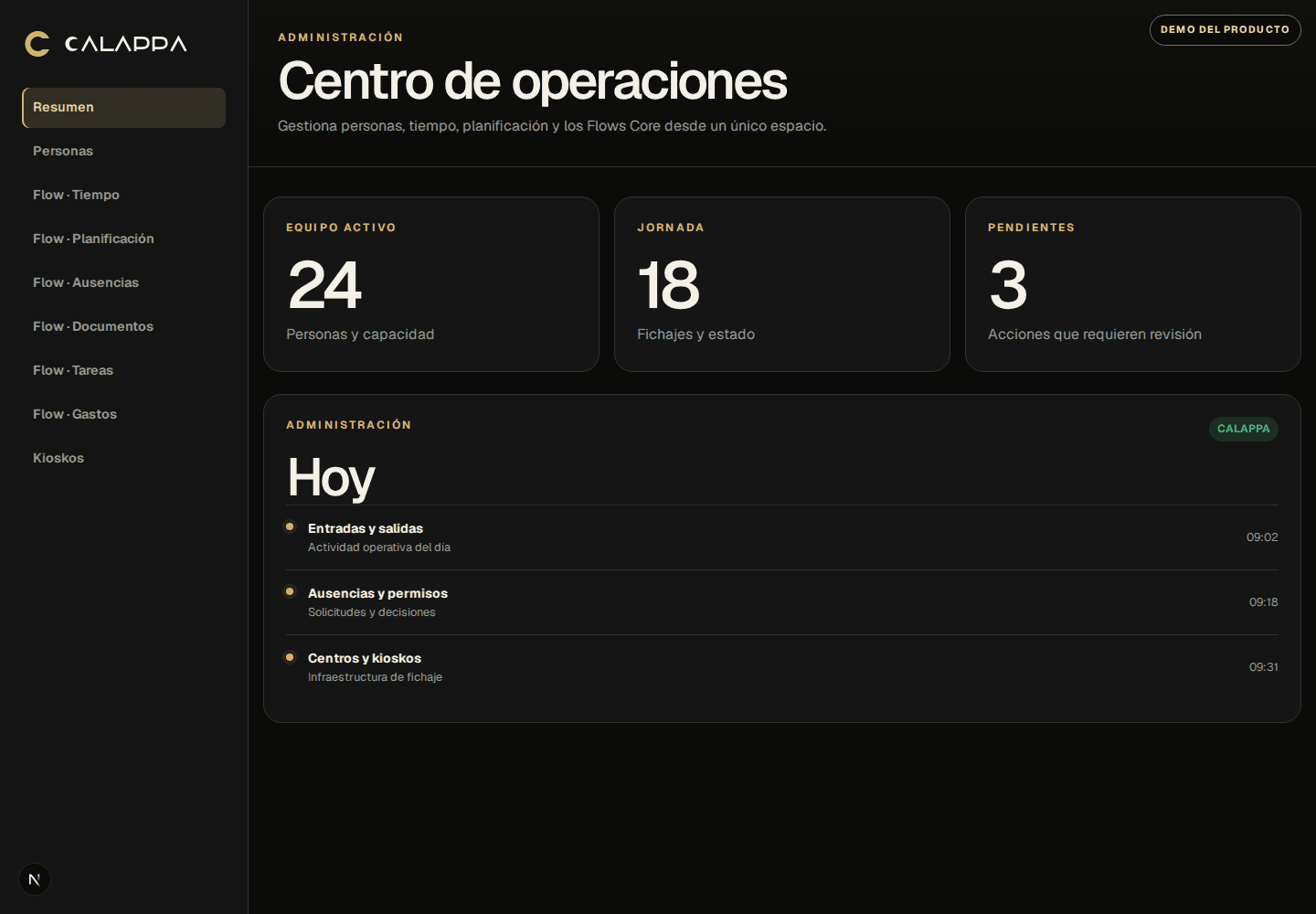 Captura real de CALAPPA Admin